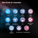 Zyxel ATP100 pare-feux (matériel) 1 Gbit/s