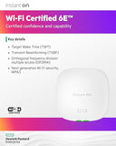 HPE Networking Instant On AP32 (RW) Borne daccès sans fil Wi Fi 6 Wi Fi 6E 2.4 GHz 5 GHz 6 GHz montable au plafond/mur