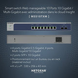NETGEAR 8-Port Multi-Gigabit/10G Ethernet Smart Managed Pro Switch