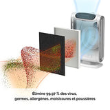 FELLOWES aeramax dx55 purificateur dair eu