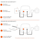 Gigaset CL660A Tél. sans fil DECT + REPOND. - base + combiné