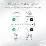 NETGEAR MS308 Switch métal 8 ports 2.5 Gigabit