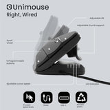 CONTOUR DESIGN Souris verticale Unimouse filaire droitier