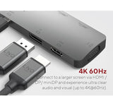 LINQ Adaptateur HDMI LQ48019