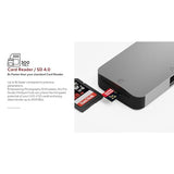 LINQ Hub multiport PD, HDMI, cartes mémoires, SSD