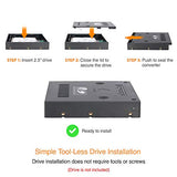 Convertisseur de DD et SSD 2.5" vers 3.5" - Fermeture Manu