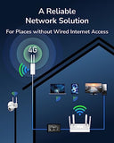 Cudy LT700 routeur sans fil Gigabit Ethernet Bi-bande (2,4 GHz / 5 GHz) 4G Blanc