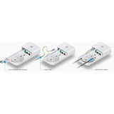 Ubiquiti Networks F-POE-G2 convertisseur de support réseau Interne 1000 Mbit/s Blanc