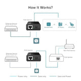Tp-link PoE150S injecteur PoE 1 port 10/100 15W 802,3af