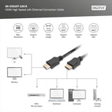 Digitus AK-330107-100-S câble HDMI 10 m HDMI Type A (Standard) Noir