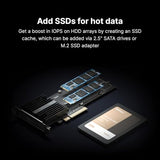 Synology RackStation RS2423RP+