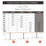 VOGEL S Support écran mural TVM 5855