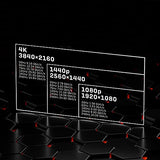 LINDY Câble HDMI High Speed Cromo Line 1m