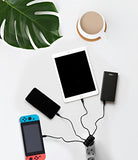 CHARGEUR SECTEUR 4 PORTS USB Type-A NOIR