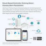 TP-Link Omada EAP235-Wall 1167 Mbit/s Blanc Connexion Ethernet, supportant l'alimentation via ce port (PoE)