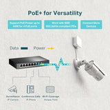 Switch Réseau 8 ports RJ45 Gigabit dont 4 PoE 802,3af 53W