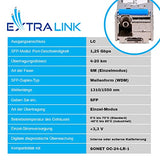 Extralink EX.6204 module émetteur-récepteur de réseau Fibre optique 1250 Mbit/s