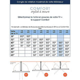 VOGEL S Support écran mural TVM 3645