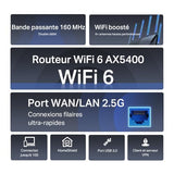 TP-LINK ARCHER AX72 PRO Routeur WiFi 6 AX5400 Gigabit