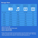 TRANSCEND Cle USB 3.0 JetFlash 790 - 128Go Noir/Bleu