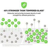 BELKIN Verre trempé pour Iphone 11 Pro Max Anti-Microbial