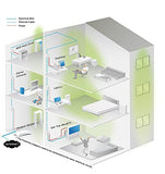 TP-Link TL-PA4010P KIT V5 Adaptateur réseau CPL 600 Mbit/s Ethernet/LAN Blanc 2 piece(s)