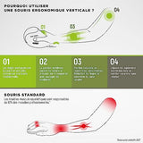 TNB ERGO Line Mini Ergonomic Wireless Mouse Vertical And Rechargeable Design Designed For Optimal Use