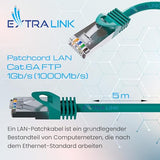 Extralink EX.7751 câble de réseau Vert 6 m Cat6 F/UTP (FTP)
