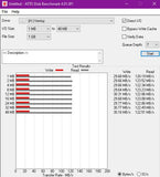 TRANSCEND Cle USB 3.0 JetFlash 790 - 64Go Noir/Bleu