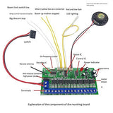 ASUS RNUC13ANBI700000I Intel Core i7-1360P Board L5 No Cord