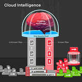 Zyxel ATP200 pare-feux (matériel) Bureau 2 Gbit/s