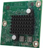 CISCO 32-channel DSP module