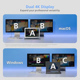 ATEN UH3240 station d accueil USB-C 11 en 1 Dual HDMI PD100W