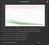 KINGSTON XS1000R 2To SSD Pocket-Sized USB 3.2 Gen 2 External Solid State Drive Red