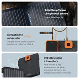 XTORM Panneau solaire XR2S28 28 W