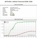 TRANSCEND Cle USB 3.0 JetFlash 790 - 64Go Blanc