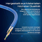 Extralink EX.6587 câble de réseau Bleu Cat6a SF/UTP (S-FTP)