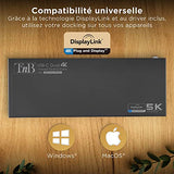 TNB 14in1 Docking Station The Professional Product To Connect Your Computer USB Type C Input