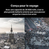 Green Cell PowerPlay Ultra banque d'alimentation électrique Lithium-Ion (Li-Ion) 26800 mAh Graphite