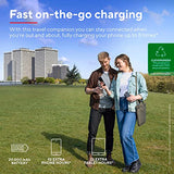 TRUST Powerbank PRIMO 20.000 mAh ECO - Black