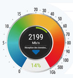 D-Link USB-C to 2.5G Ethernet Adapter DUB-E250