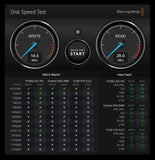 TRANSCEND 64Go microSD w/ adapter U1 High Endurance