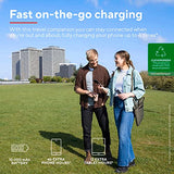 TRUST Powerbank PRIMO 10.000 mAh ECO - Black