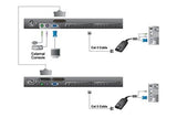 Aten Altusen KL1516 Console KVM 19 dual rail 16 ports CAT5