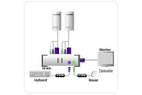 Aten CS82AC Switch KVM 2 U.C. PS2 + Cables