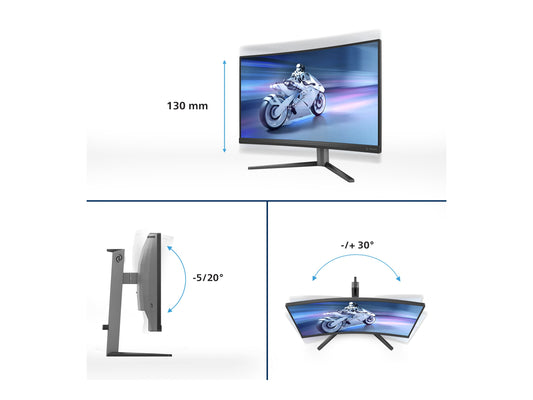 PHILIPS 27M2C5200W 27p FHD 16:9 HDMI Black/Grey