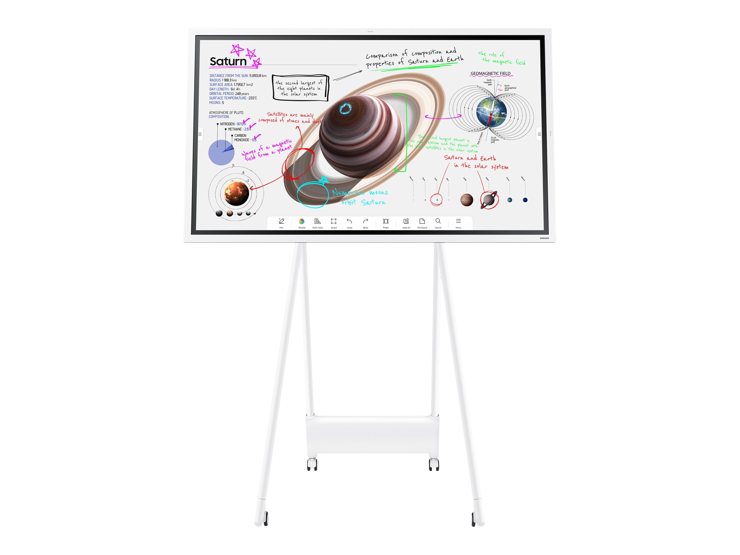 SAMSUNG WM55B 55p FLIP 4 UHD 3840x2160 Touch SOC