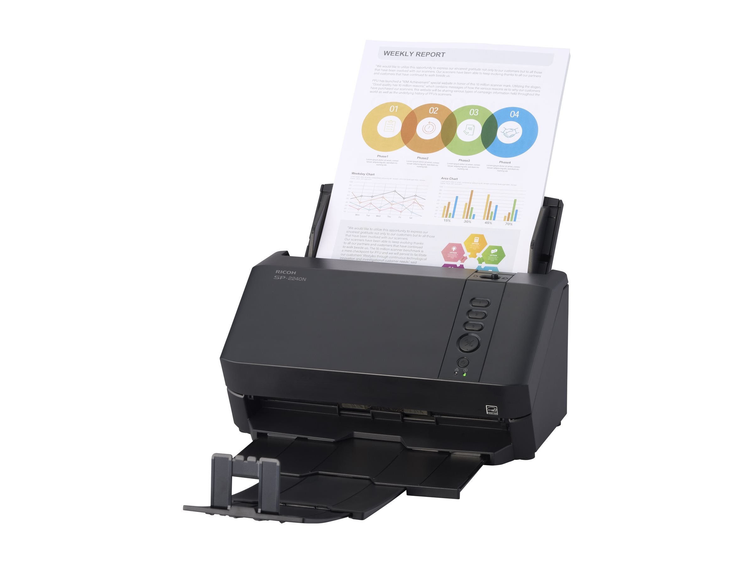 RICOH SP-2240N 40 ppm/80 ipm A4 Duplex A
