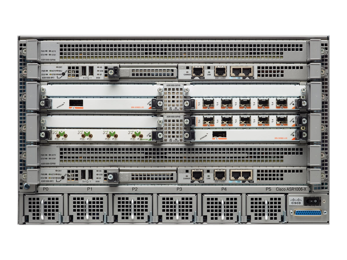 CISCO ASR1006-X Chassis