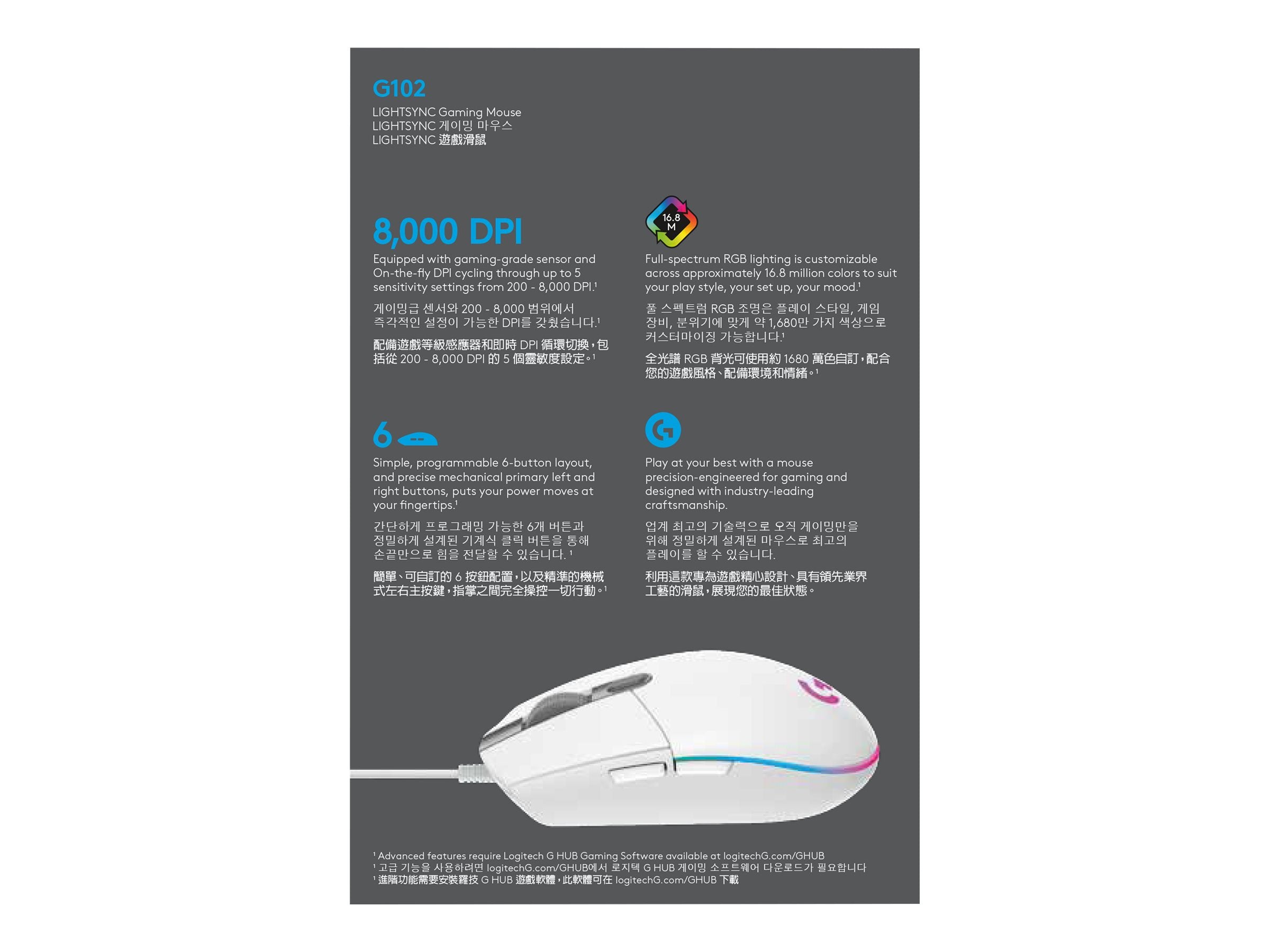 LOGITECH G102 LIGHTSYNC - WHITE - EER